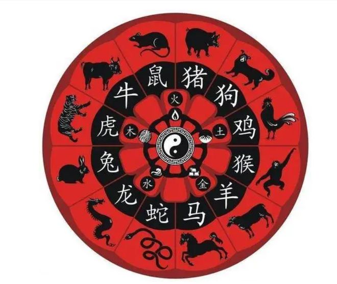 观望风色打一最佳生肖，详细解答、构建解答解释落实