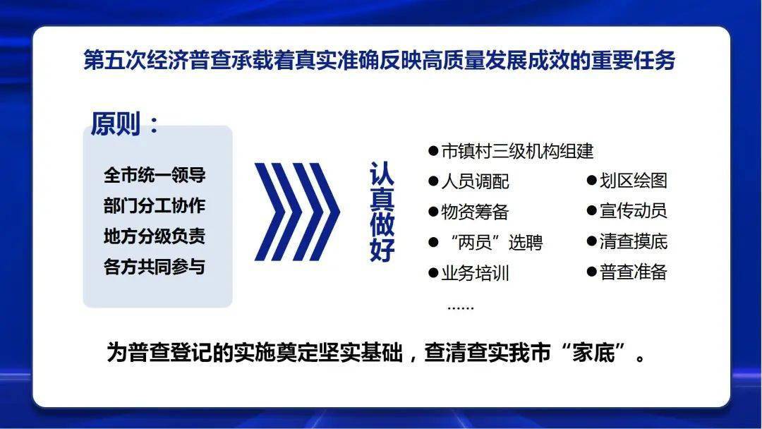 战士军前半生死打一生肖精选解析、解释与落实、统计解答解释落实