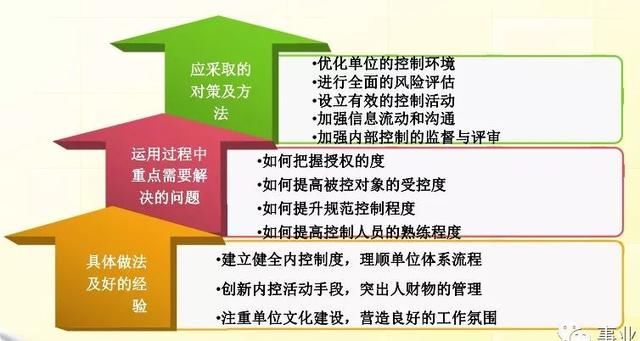 百步穿杨打一正确生肖,警惕虚假宣传,构建解答解释落实