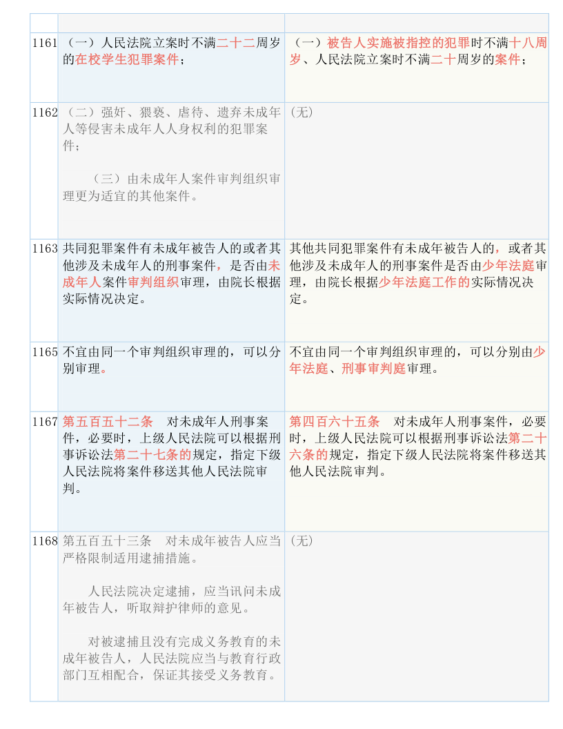 刀光剑影闪光光,陈光蕊赴任逢灾打一个生肖的全面释义、解释与落实、构建解答解释落实